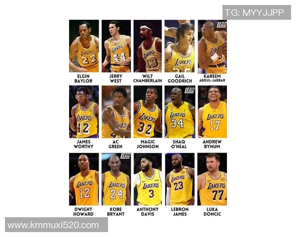 全明星首发名单出炉:东契奇票王领衔五大国际巨星 库里入选詹杜无缘 全明星首发名单出炉:东契奇票王领衔五大国际巨星 库里入选詹杜无缘